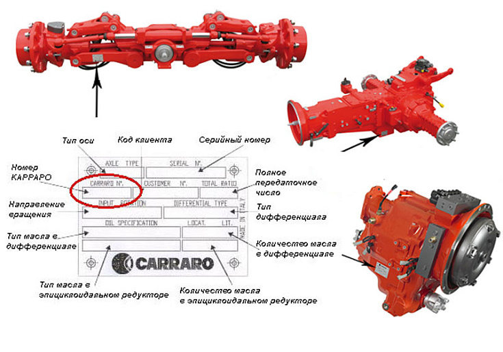 Ремонт моста CARRARO Ремонт моста CARRARO